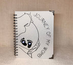 Journey of My Womb