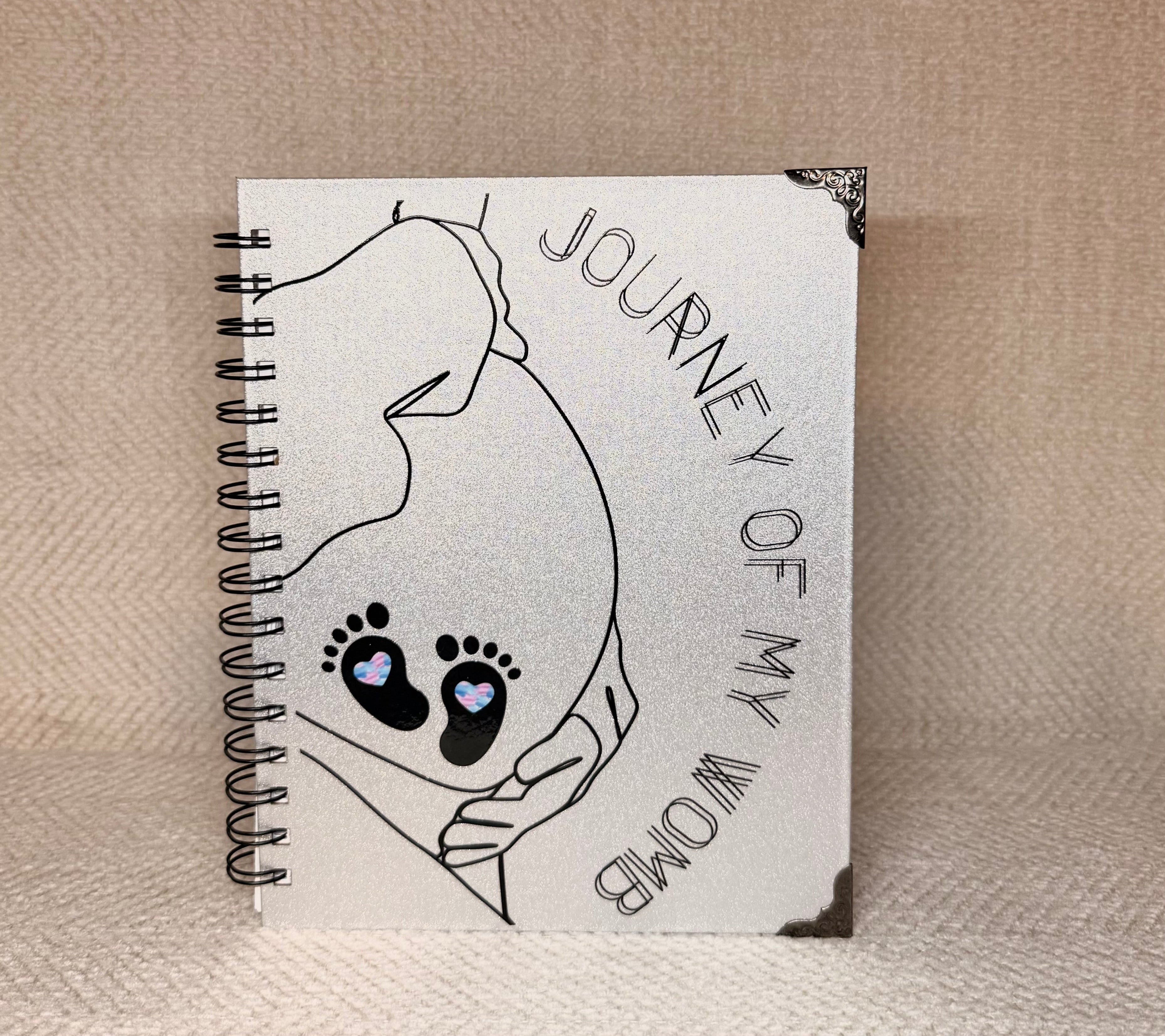 Journey of My Womb