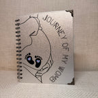 Journey of My Womb